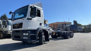 MAN TGM 22.250