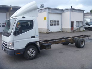camión chasis MITSUBISHI Canter FE85
